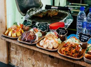 Yumkugu Price